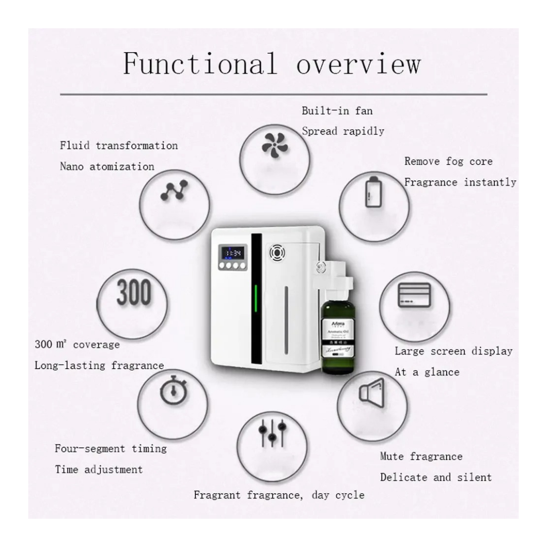 Large-Area Smart Essential Oil Diffuser