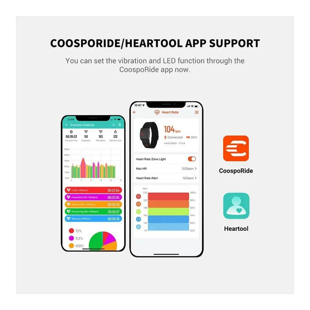 Armband Heart Rate Monitor Calories Tracker Cycling Fitness