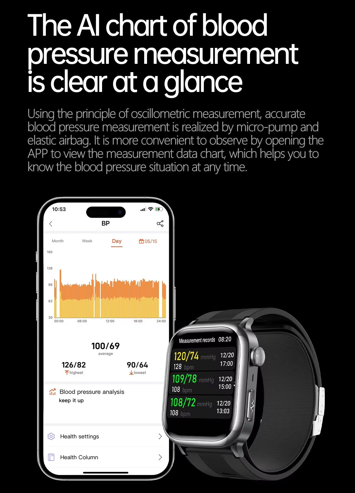 TK66 AMOLED Medical Grade Tracking Smartwatch