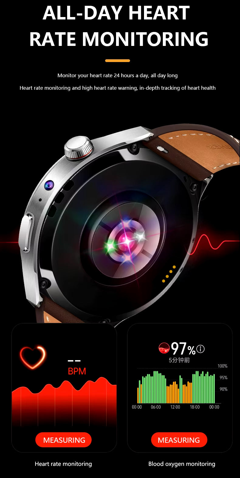 B14 4G AMOLED Health Monitor Smartwatch with Camera