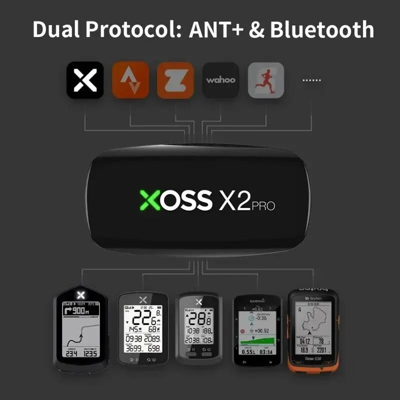 X2 Pro Heart Rate Monitor Chest Strap Bluetooth Fitness Tracker