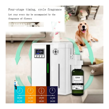 Large-Area Smart Essential Oil Diffuser
