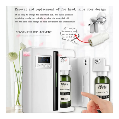Large-Area Smart Essential Oil Diffuser