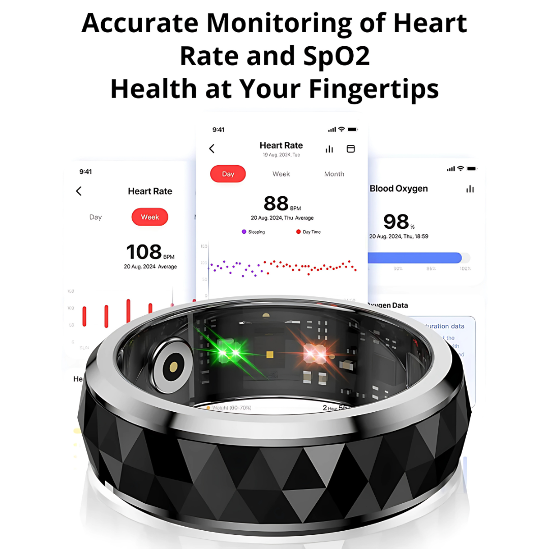Smart Ring – Health Tracker + Anxiety Relief Spinner | 5ATM Waterproof NOVELLE