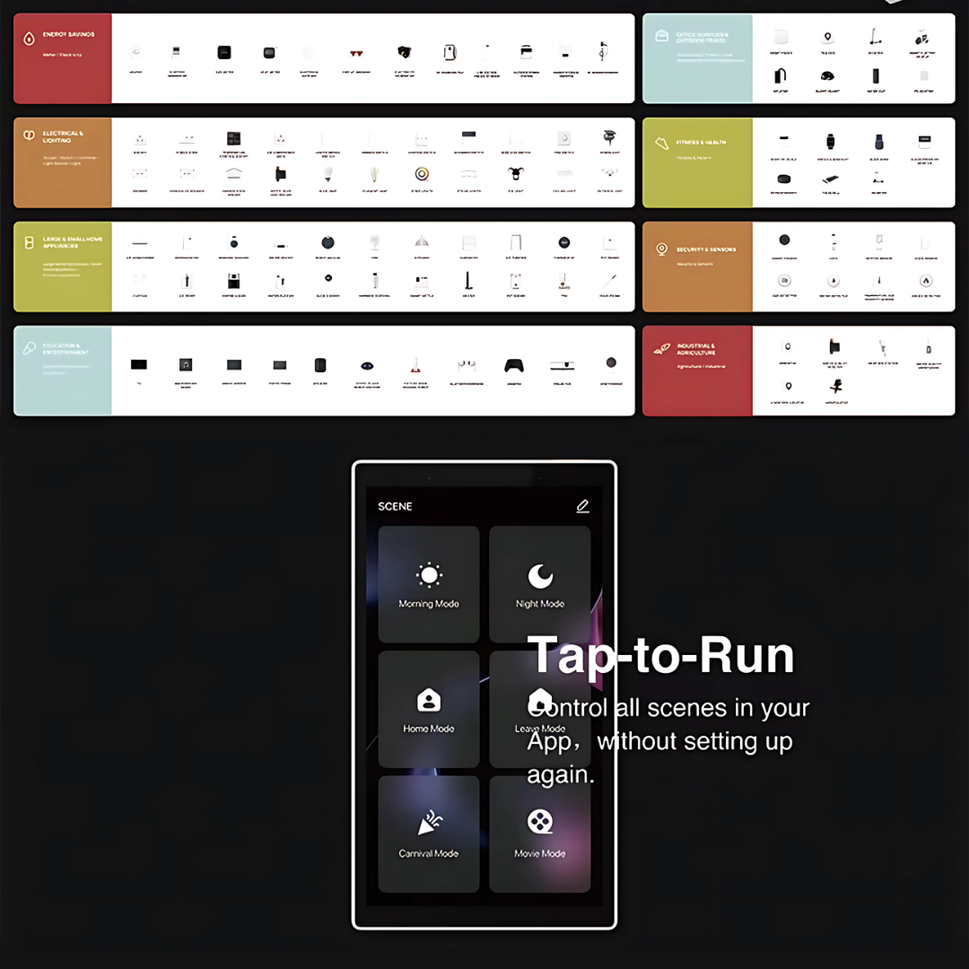 Touchscreen Home Automation Zigbee Hub Control Panel