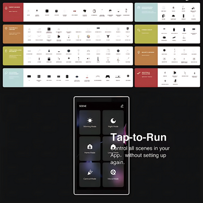 Touchscreen Home Automation Zigbee Hub Control Panel
