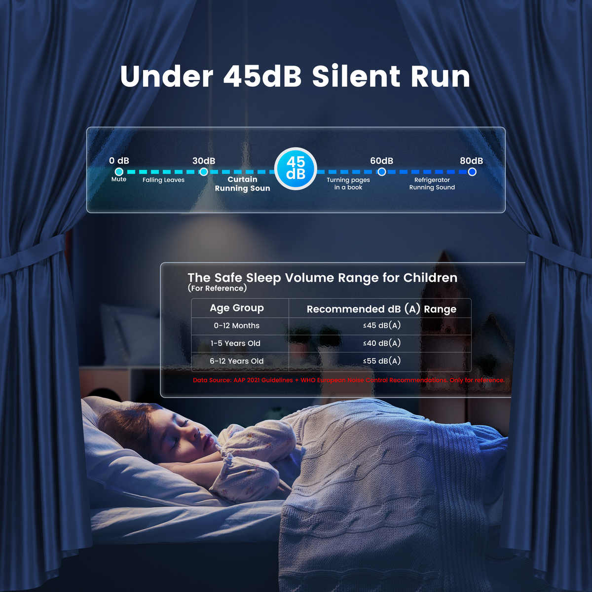 Smart Life Alexa Silent Remote Intelligent Curtain Opener