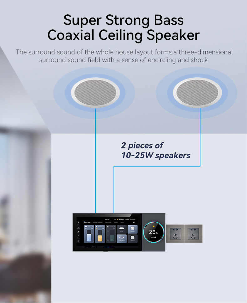 6-Inch Tuya Zigbee Smart Home Wall Control Panel Hub