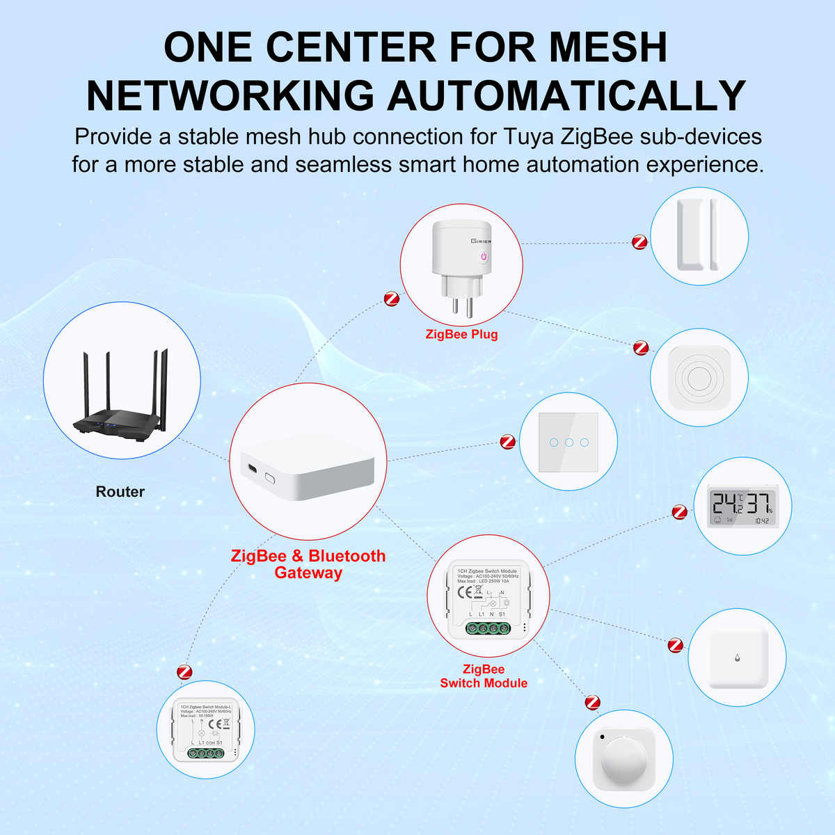 Smart Home Tuya ZigBee Wired Automation Gateway Hub