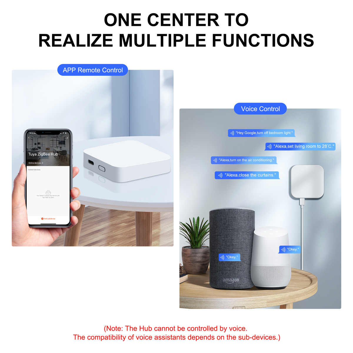 Smart Home Tuya ZigBee Wired Automation Gateway Hub