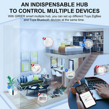 Alexa-Compatible ZigBee Gateway Bridge Hub