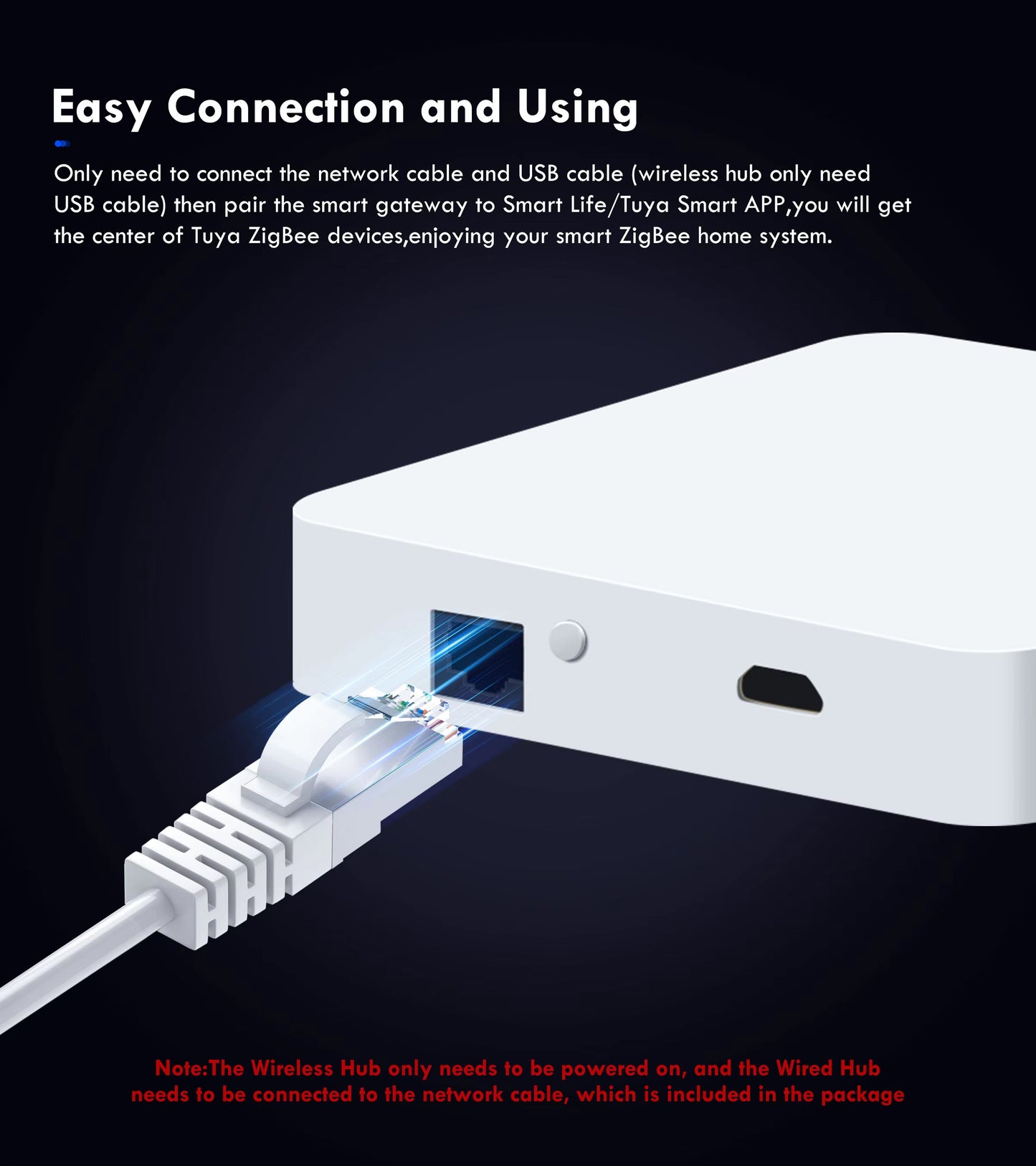 Wired Smart Gateway Home Automation Assistant
