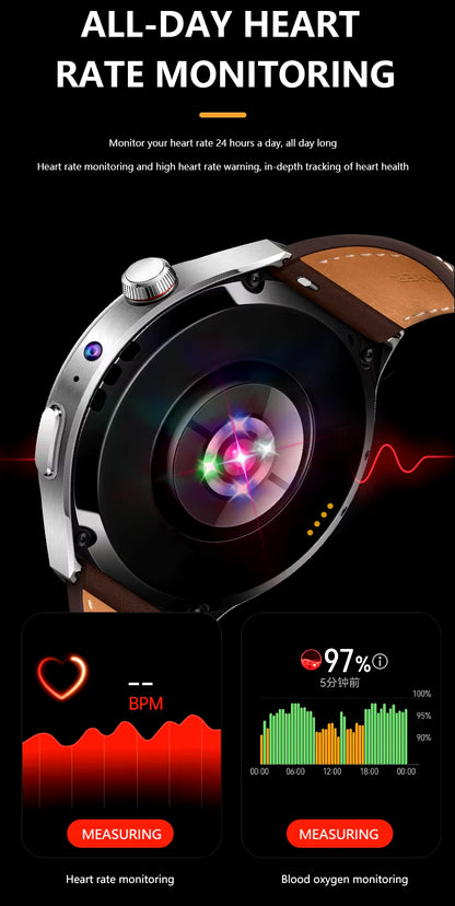 B14 4G AMOLED Health Monitor Smartwatch with Camera