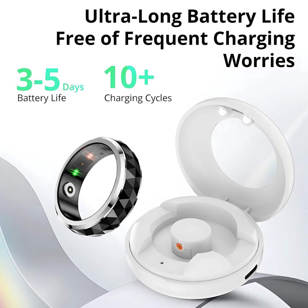 Smart Ring – Health Tracker + Anxiety Relief Spinner | 5ATM Waterproof NOVELLE